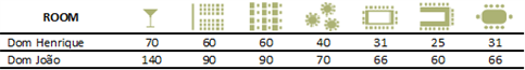 Seating And Dimensions